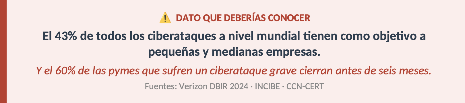 Ciberataques a pymes y autónomos en Valencia