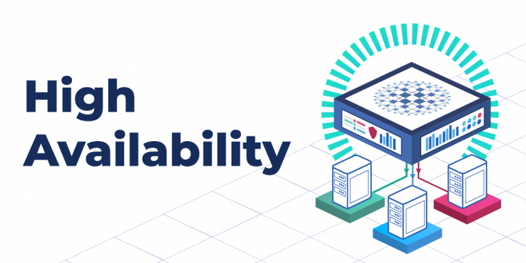 alta disponibilidad informatica