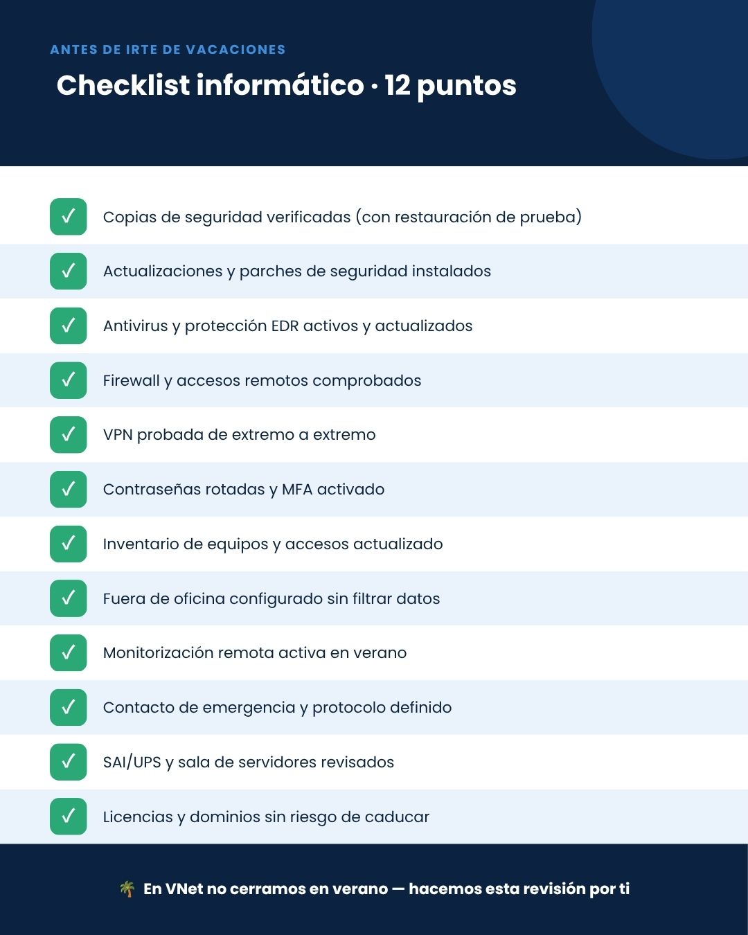 Checklist informático antes de vacaciones