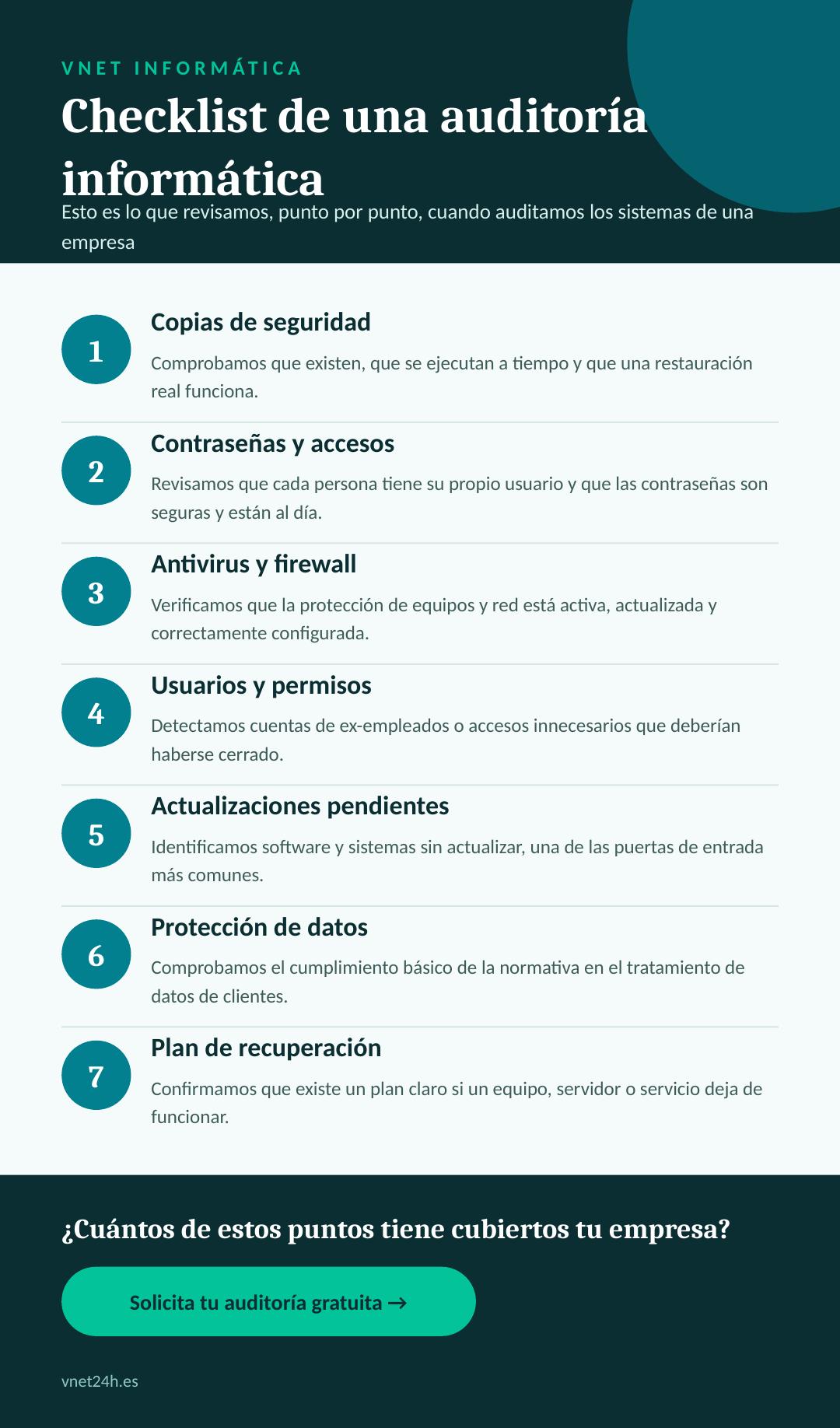 auditoria informatica gratuita en Valencia