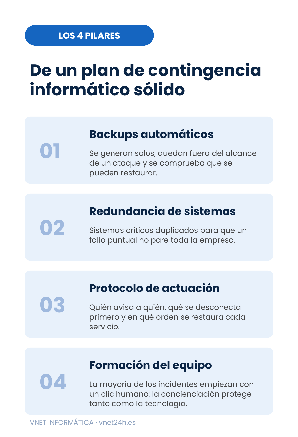 cómo evitar que un fallo informático paralice tu empresa