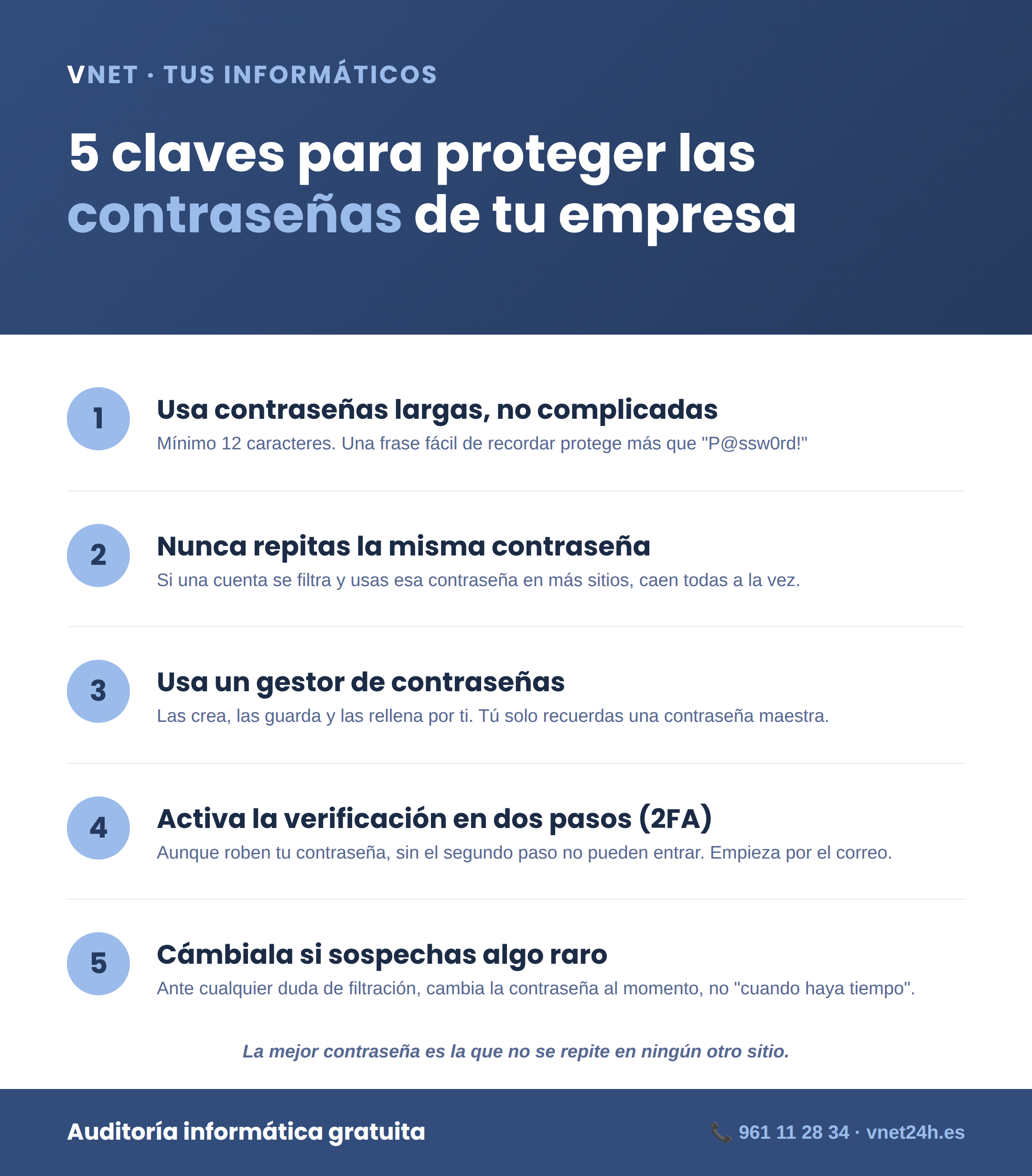 Contraseñas seguras en la empresa
